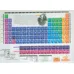 کتاب پوستر وایت بردی جدول تناوبی عناصر مندلیف فارسی A4 (گلاسه)