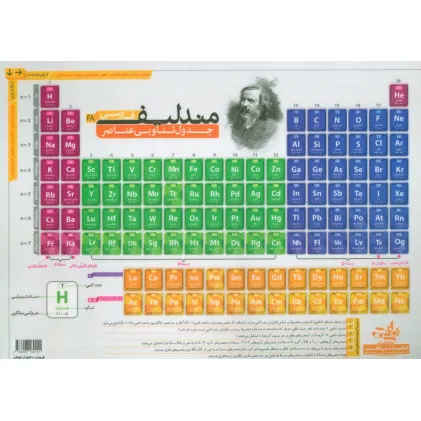 کتاب پوستر وایت بردی جدول تناوبی عناصر مندلیف فارسی A4 (گلاسه)