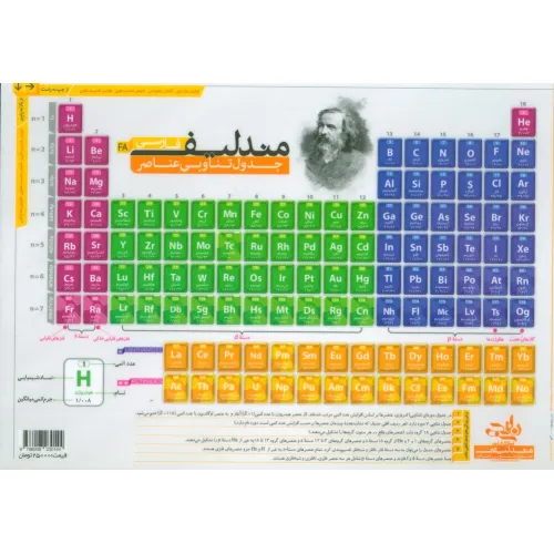 کتاب پوستر وایت بردی جدول تناوبی عناصر مندلیف فارسی A5 (گلاسه)