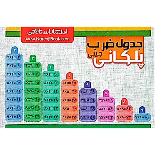 کتاب فلش کارت جیبی جدول ضرب پلکانی (گلاسه)