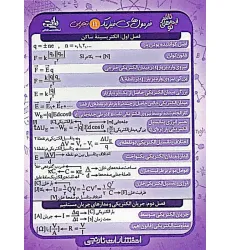 کتاب فلش کارت جیبی فرمول های فیزیک 11 تجربی (گلاسه) کتاب فلش کارت جیبی فرمول های فیزیک 11 تجربی (گلاسه)