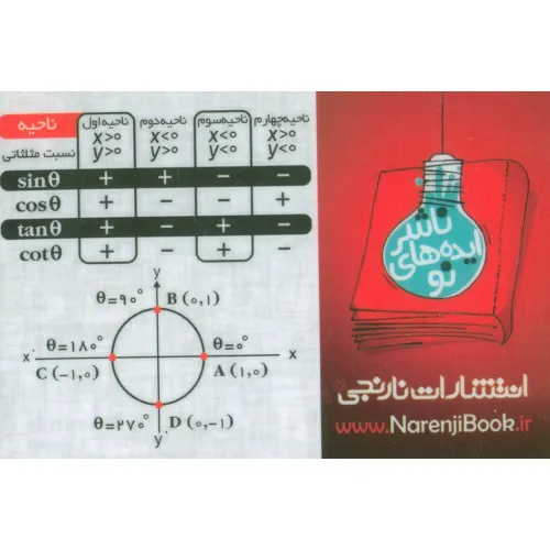کتاب فلش کارت جیبی نسبت مثلثاتی (گلاسه)