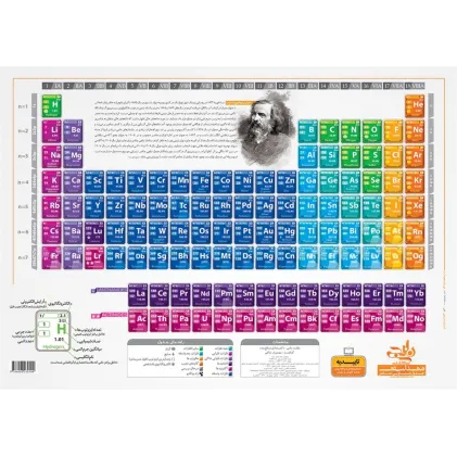 کتاب پوستر وایت بردی جدول تناوبی کلاسیک A2 (70*50)،(گلاسه)