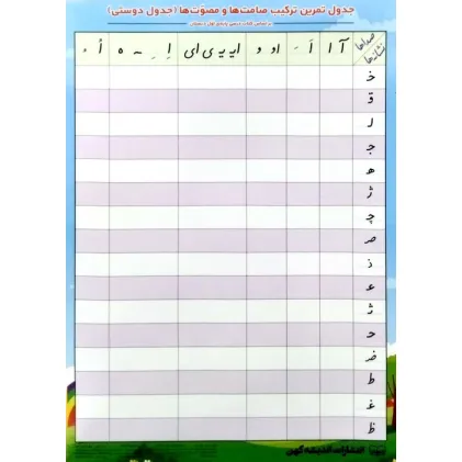 کتاب پوستر وایت بردی جدول تمرین ترکیب صامت ها و مصوت ها A3 (جدول دوستی)