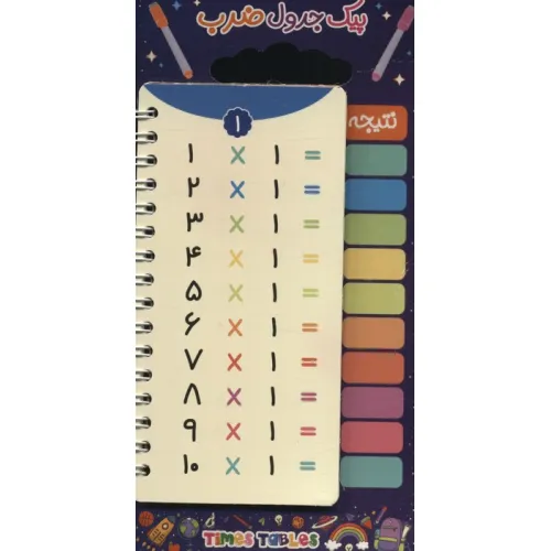 کتاب پیک جدول ضرب (گلاسه،سیمی)