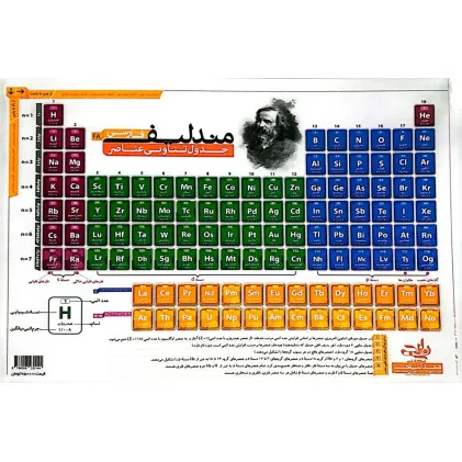 کتاب پوستر وایت بردی جدول تناوبی عناصر مندلیف فارسی A3 (گلاسه)