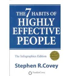 کتاب THE 7 HABITS OF HIGHLY EFFECTIVE PEOPLE:هفت عادت مردمان موثر (زبان اصلی،انگلیسی) کتاب THE 7 HABITS OF HIGHLY EFFECTIVE PEOPLE:هفت عادت مردمان موثر (زبان اصلی،انگلیسی)