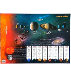کتاب پوستر وایت بردی منظومه خورشیدی A3