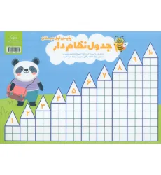 کتاب پوستر وایت بردی ریاضی اول دبستان (جدول نظام دار)