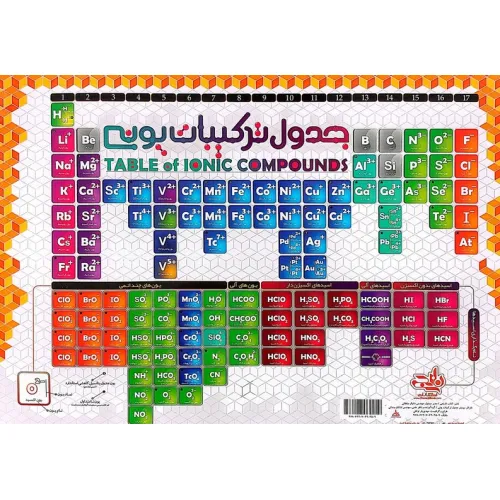 کتاب جدول ساختار لوویس/ترکیبات یونی A3 (گلاسه)
