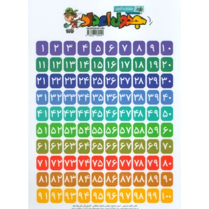کتاب پوستر وایت بردی جدول اعداد A4 (گلاسه)