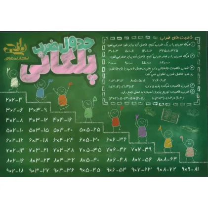 کتاب پوستر وایت بردی جدول ضرب پلکانی A4 (گلاسه)