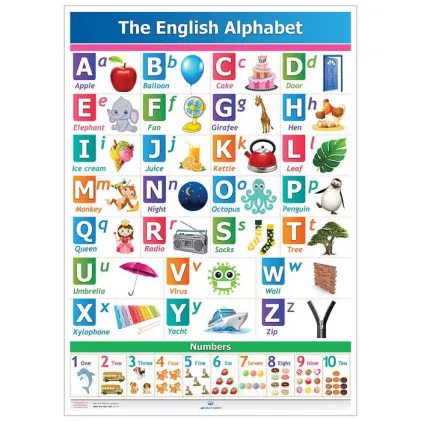 کتاب پوستر وایت بردی الفبای انگلیسی (70*50)،(گلاسه،باجعبه)