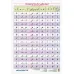 کتاب پوستر وایت بردی جدول ترکیب صامت ها و مصوت ها A4 کتاب پوستر وایت بردی جدول ترکیب صامت ها و مصوت ها A4