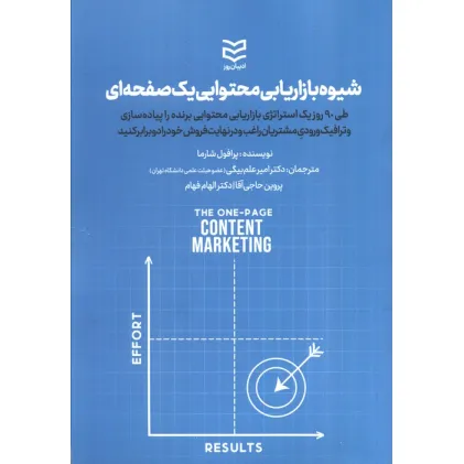 کتاب شیوه بازاریابی محتوایی یک صفحه ای