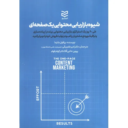 کتاب شیوه بازاریابی محتوایی یک صفحه ای
