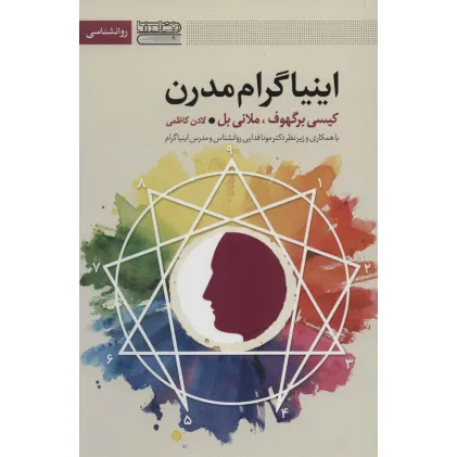 کتاب اینیاگرام مدرن (روانشناسی)