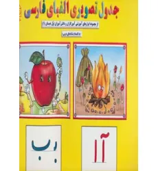 کتاب جدول تصویری الفبای فارسی (به انضمام نشانه های عربی)،(گلاسه) کتاب جدول تصویری الفبای فارسی (به انضمام نشانه های عربی)،(گلاسه)