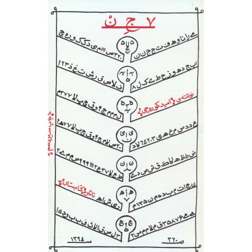 کتاب 7 ج ن